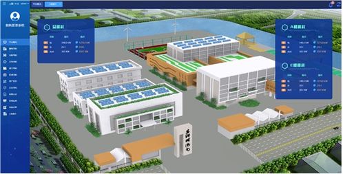 安科瑞能耗管理系統 工廠能耗問題的克星與高效運維之道