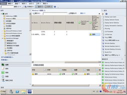 SCOM 2012部署系列之十一 監控活動目錄——信息系統運行維護服務的核心實踐