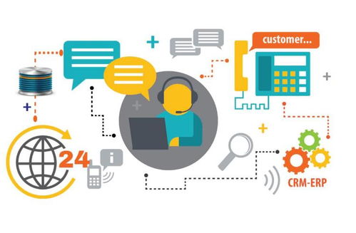 客服呼叫中心系統ACD排隊規則與信息系統運行維護服務解析